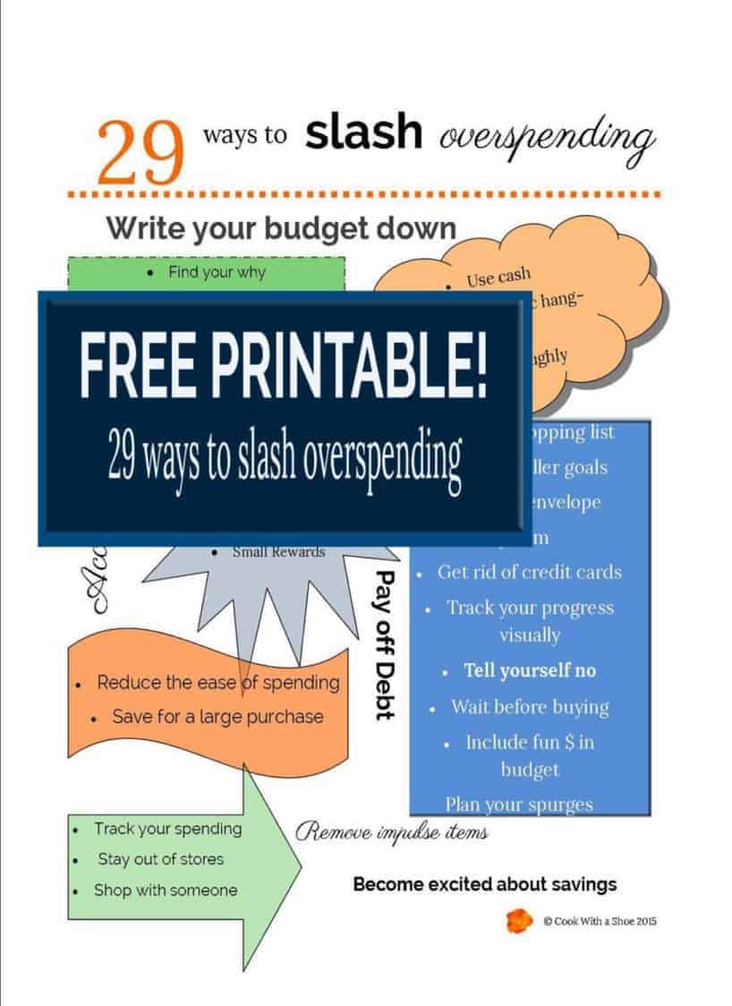 29 ways to slash overspending free printable