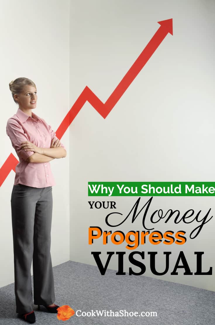 Why you should make your money progress visual