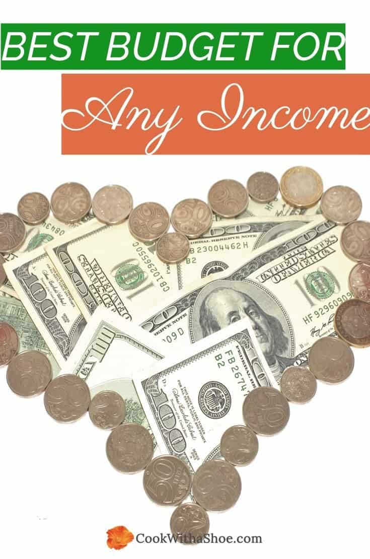 The Best Budget for Any Income